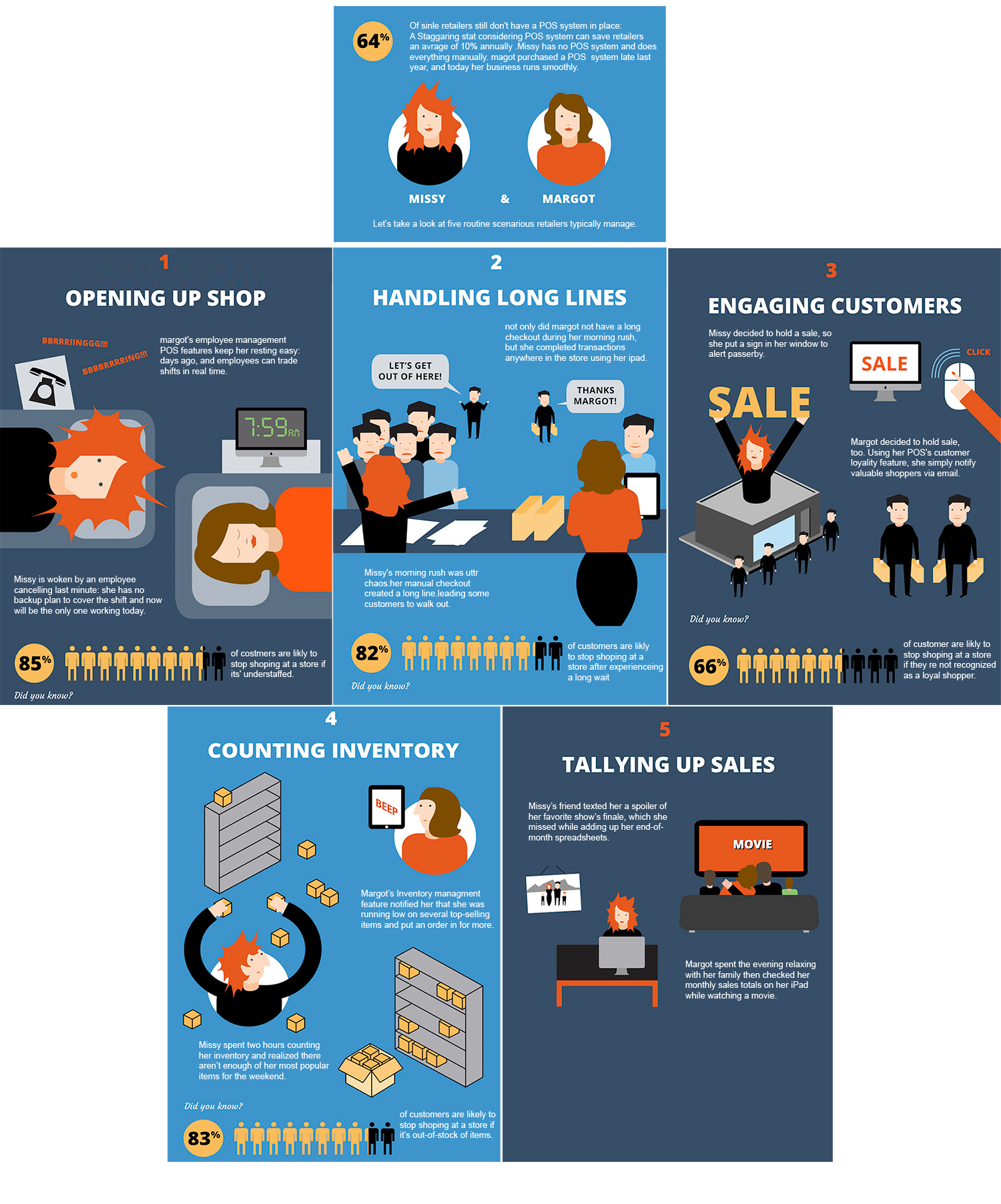 how-it-work